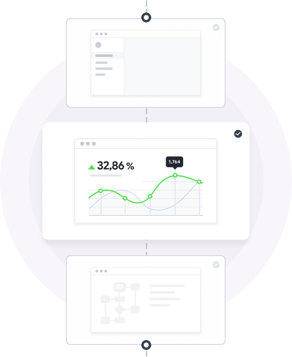 Daily fiscal reporting dashboard with compliance metrics and insights